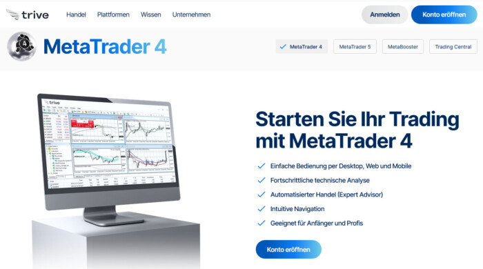 Trive Test MetaTrader 4 02 2025