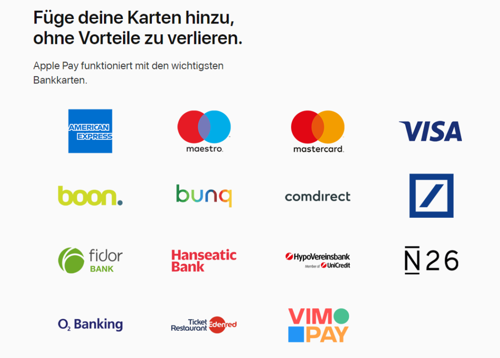 Apple pay Banken