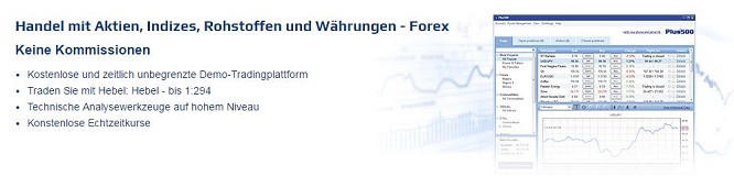 Forex Broker Mit Paypal Zahlungsmethoden Im Uberblick - 