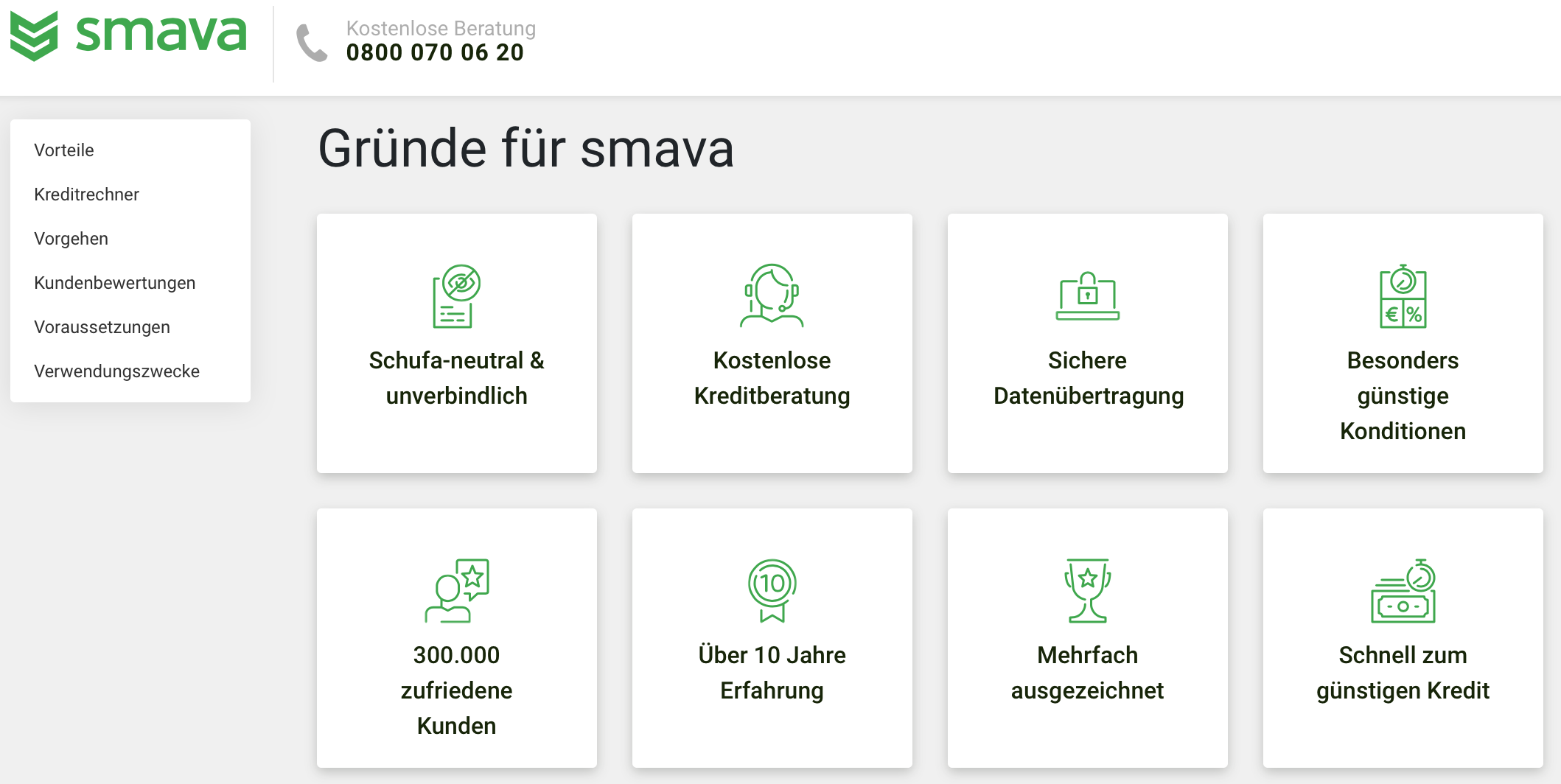 Smava Erfahrungen 21 Kredit Konditionen Im Testbericht Depotvergleich